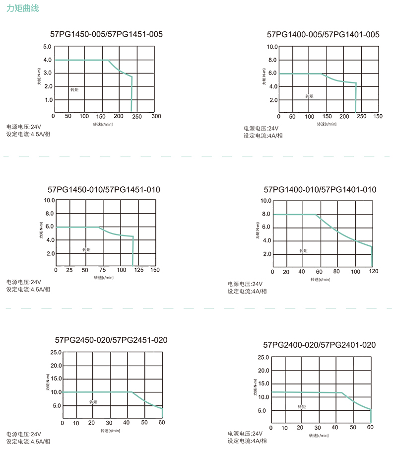 亚投app登录官网