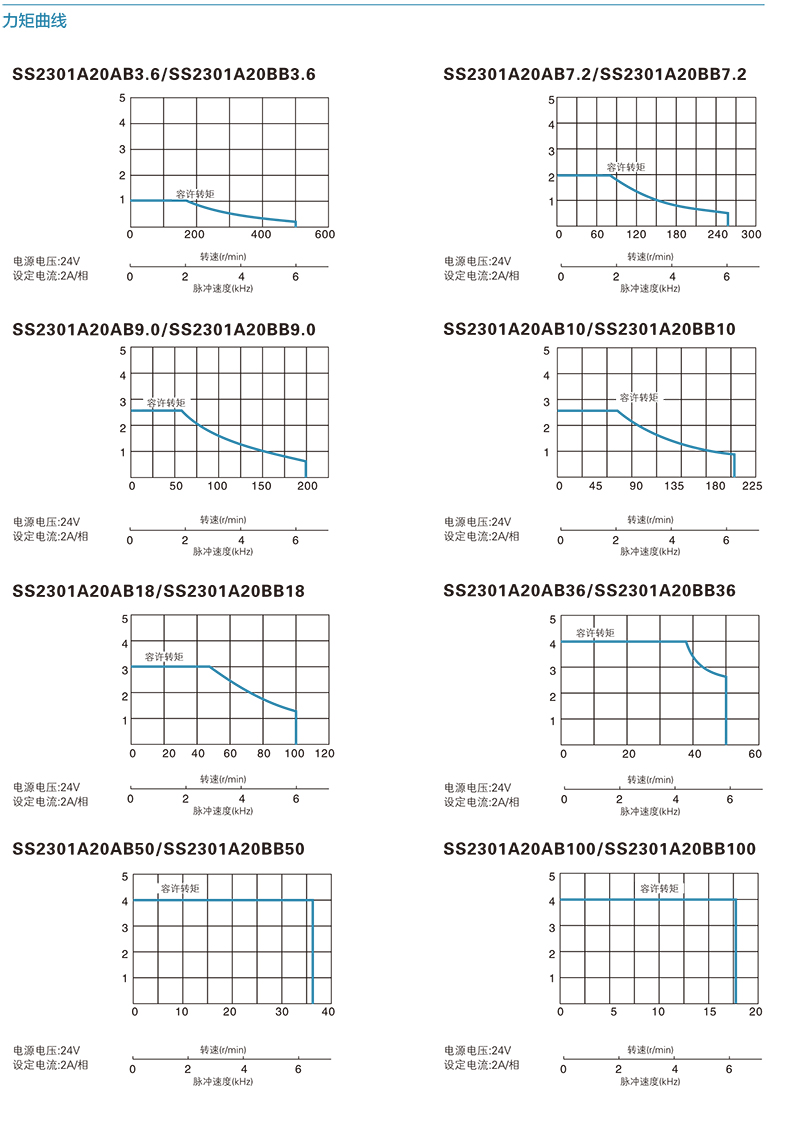 亚投app登录官网