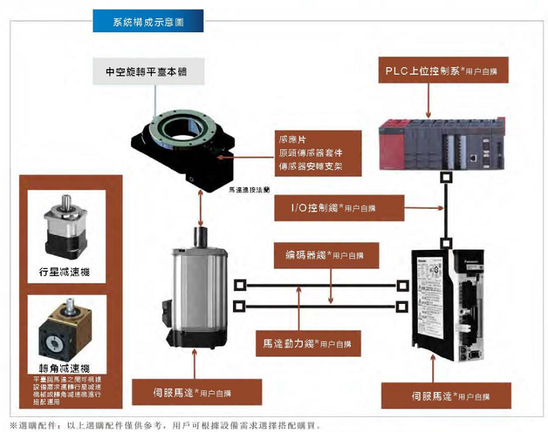 亚投app登录官网