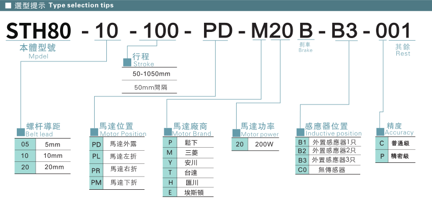 亚投app登录官网