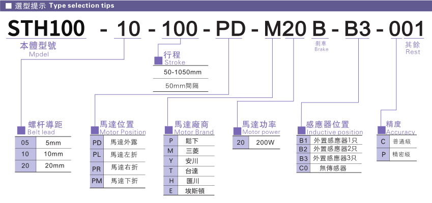 亚投app登录官网