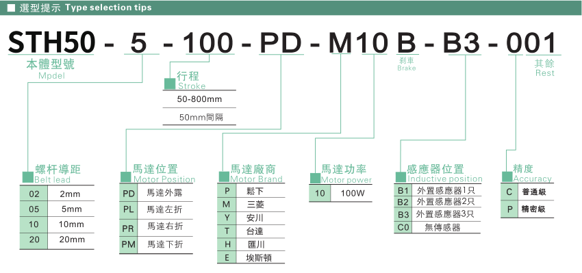 亚投app登录官网