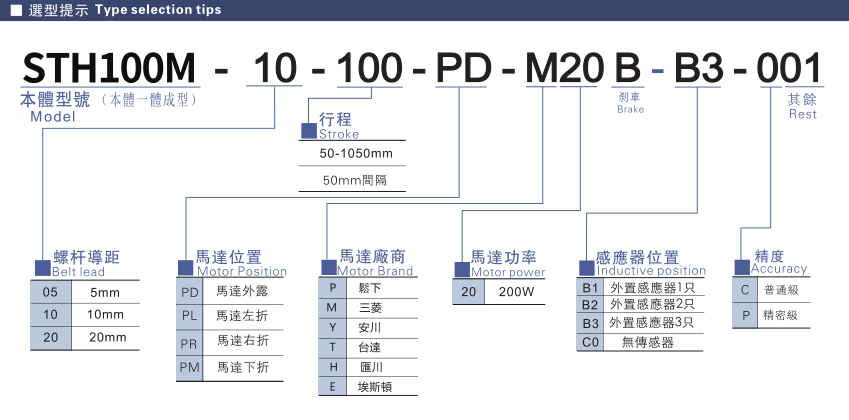亚投app登录官网