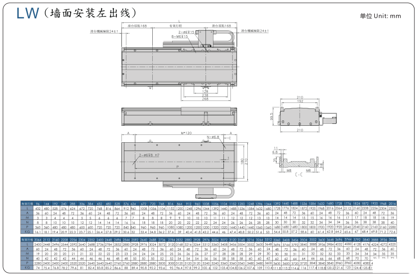 亚投app登录官网