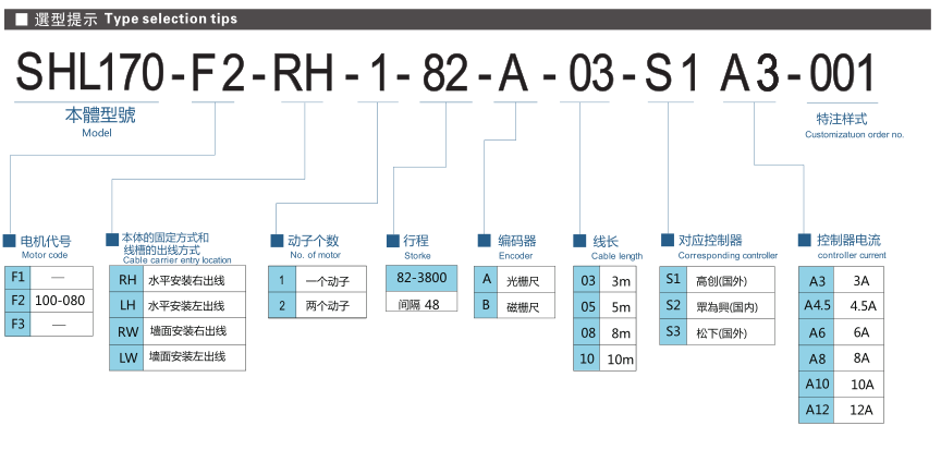 亚投app登录官网
