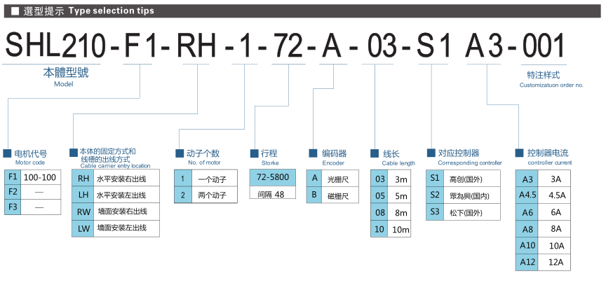 亚投app登录官网