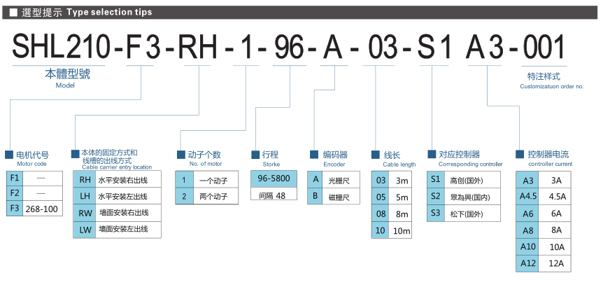亚投app登录官网