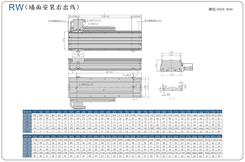 亚投app登录官网