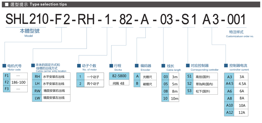 亚投app登录官网