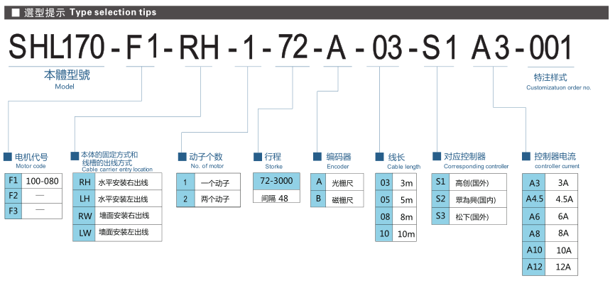 亚投app登录官网