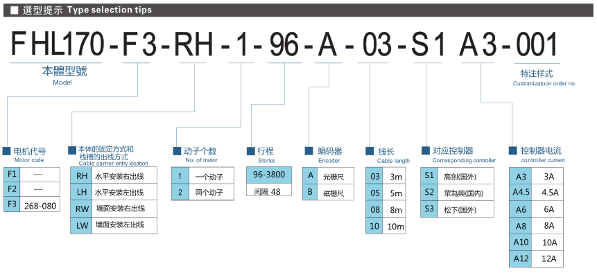 亚投app登录官网