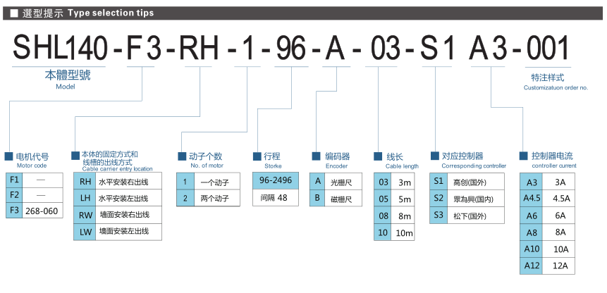 亚投app登录官网
