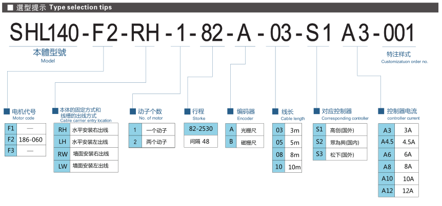 亚投app登录官网