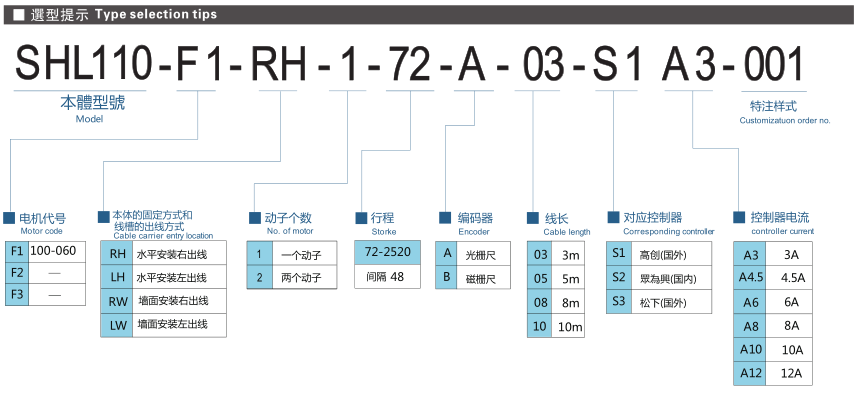 亚投app登录官网