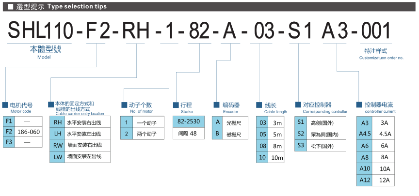 亚投app登录官网