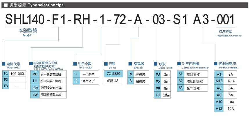 亚投app登录官网