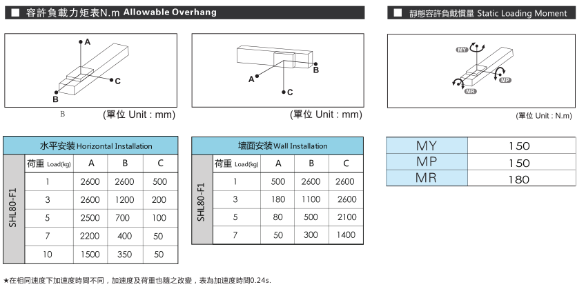 亚投app登录官网