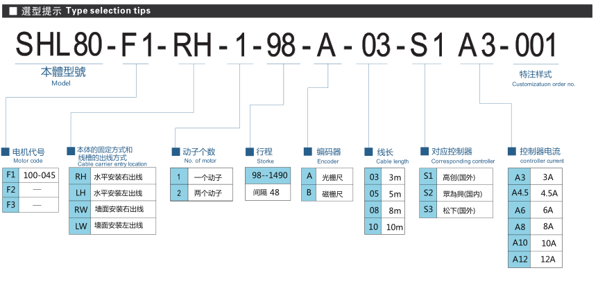 亚投app登录官网