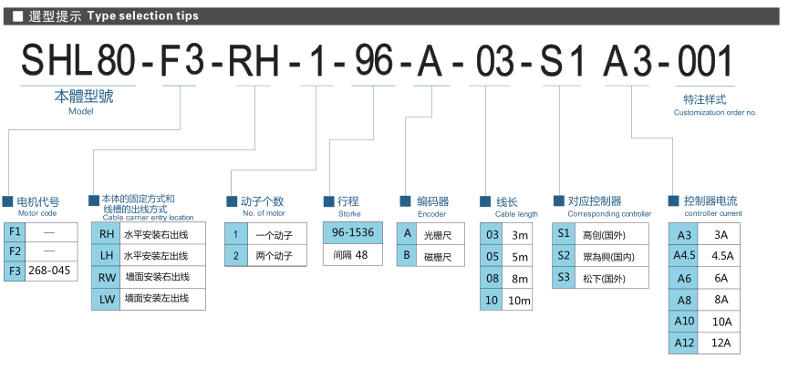 亚投app登录官网