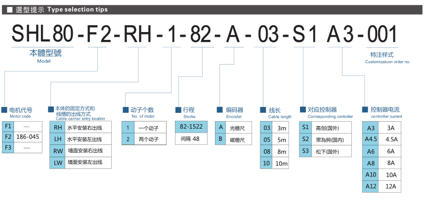 亚投app登录官网