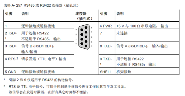 亚投app登录官网