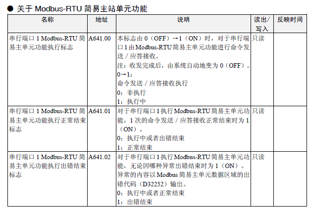 亚投app登录官网