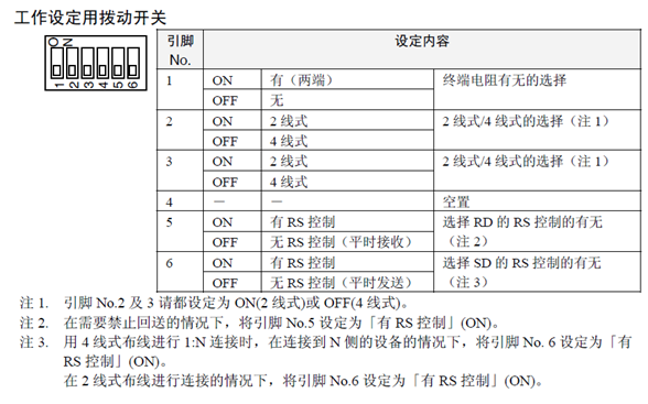 亚投app登录官网