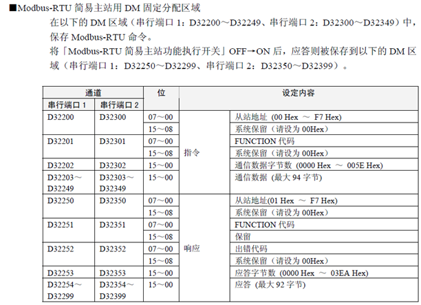 亚投app登录官网