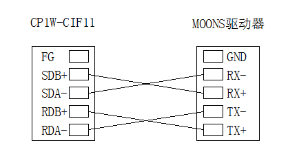 亚投app登录官网