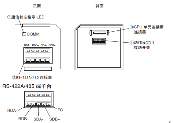 亚投app登录官网