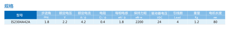 亚投app登录官网