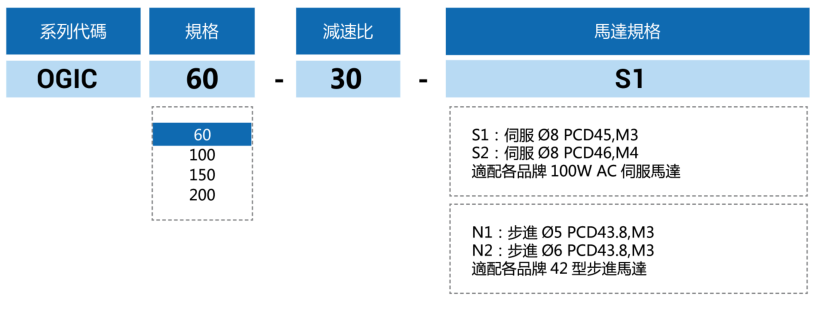 亚投app登录官网