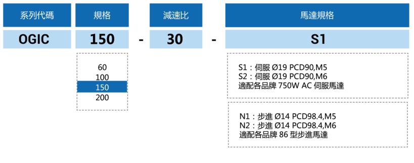 亚投app登录官网