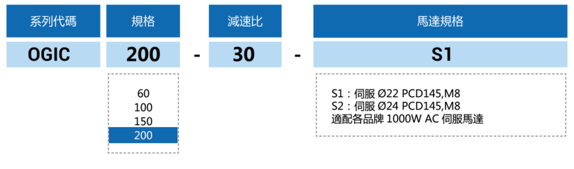 亚投app登录官网