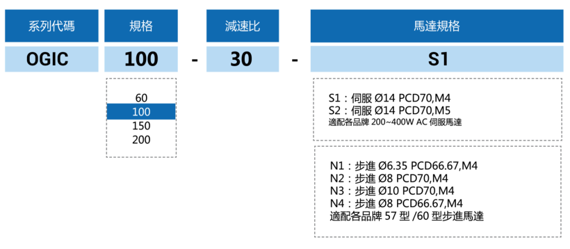 亚投app登录官网