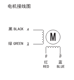 亚投app登录官网
