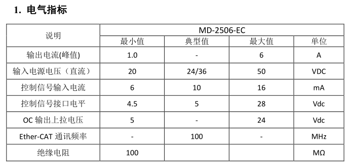 亚投app登录官网