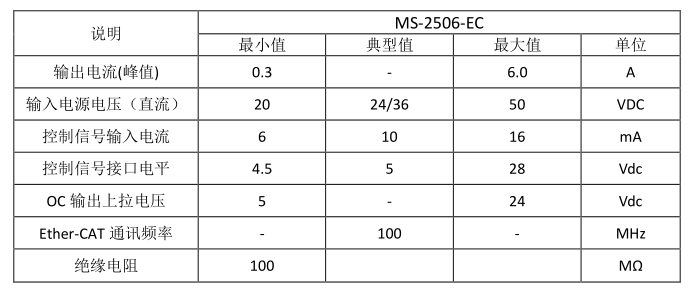 亚投app登录官网