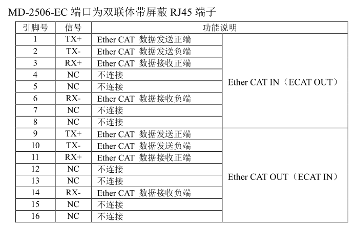 亚投app登录官网