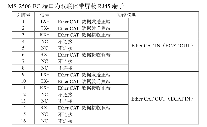 亚投app登录官网