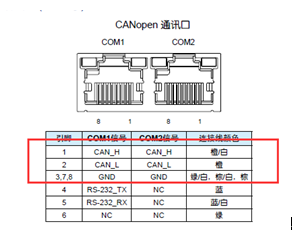 亚投app登录官网