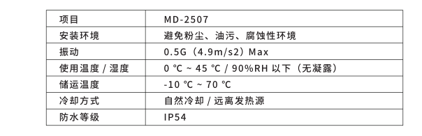 亚投app登录官网