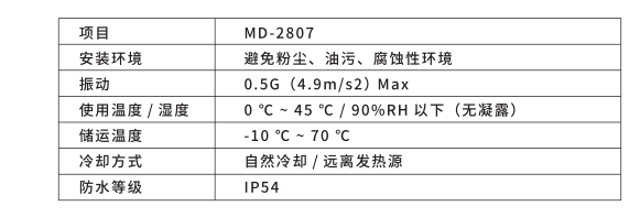 亚投app登录官网