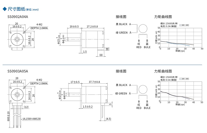 亚投app登录官网