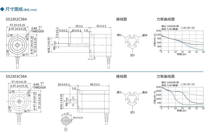 亚投app登录官网