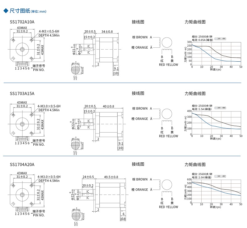 亚投app登录官网