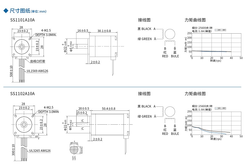 亚投app登录官网