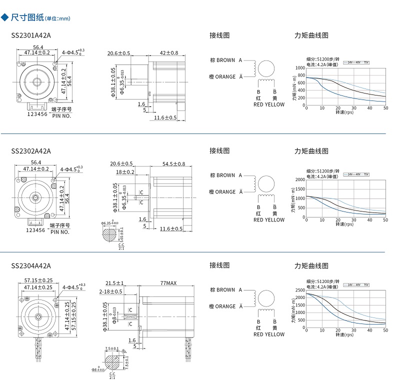 亚投app登录官网