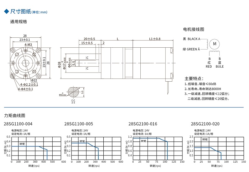 亚投app登录官网