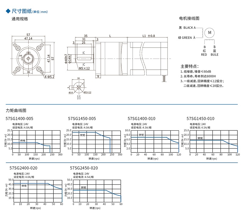 亚投app登录官网